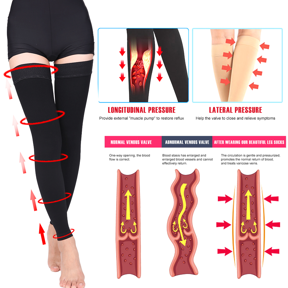 Calze a compressione medica al - Compression Sock Medical recensione e prezzo